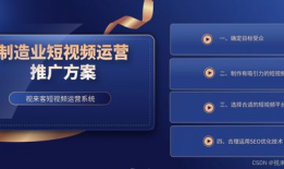 生产制造业短视频运营,打造工业之美，赋能品牌传播新篇章